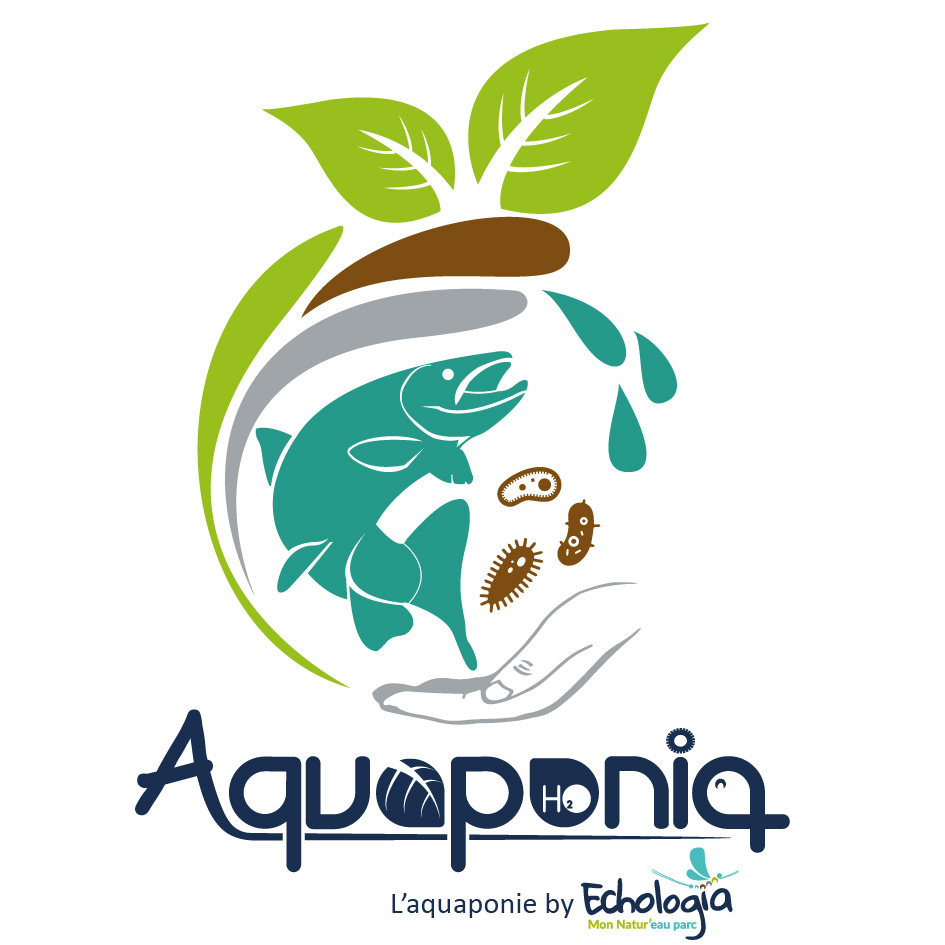 Aquaponia